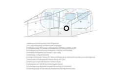 Berger Dachhakenstange 10 Berger Dachhakenstange -Zelt Serie 12720 2392658