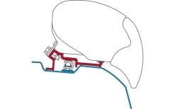 Fiamma F65/F80 Kit Mercedes Sprinter - VW Crafter (High Roof) 11 Fiamma F65/F80 Kit Mercedes Sprinter - VW Crafter (High Roof) -Zelt Serie 127273 897988