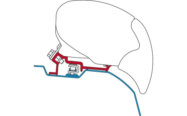 Fiamma F65/F80 Kit Mercedes Sprinter - VW Crafter (High Roof) 5 Fiamma F65/F80 Kit Mercedes Sprinter - VW Crafter (High Roof) – Bild 5