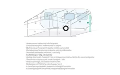 Berger Andruckstange