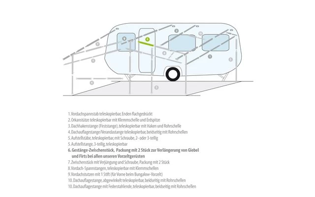 Berger Gestänge-Zwischenstücke Aluminium 2 Berger Gestänge-Zwischenstücke Aluminium – Bild 2
