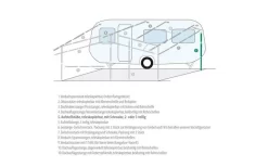 Berger Aufstellstäbe Teleskopierbar Aluminium