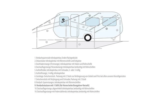 Berger Vordachstutzen Für EA-Gerüst 1 Berger Vordachstutzen Für EA-Gerüst