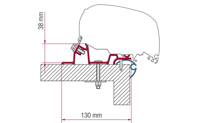 Fiamma Markisenadapter Kit Caravan Standard Dachmontage 1 Fiamma Markisenadapter Kit Caravan Standard Dachmontage