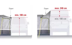 High Peak Riva 2.0 Freistehendes Busvorzelt -Zelt Serie 352448 2511374