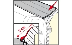 Fiamma Regendichtung Rain Guard S 5 Fiamma Regendichtung Rain Guard S -Zelt Serie 5529 87271