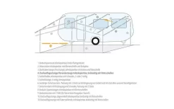 Berger Dachauflagestange / Verandastange Aluminium