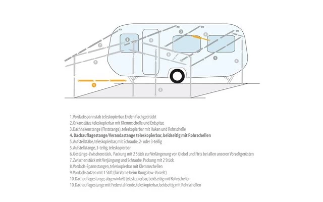 Berger Dachauflagestange / Verandastange Aluminium 1 Berger Dachauflagestange / Verandastange Aluminium