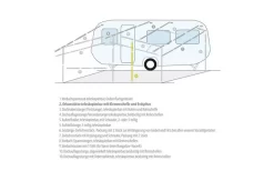 Berger Senkrechtstütze / Orkanstütze Aluminium 7 Berger Senkrechtstütze / Orkanstütze Aluminium -Zelt Serie 66512 238101