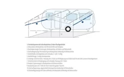 Berger Spannstab / Firststab Teleskopierbar Stahl