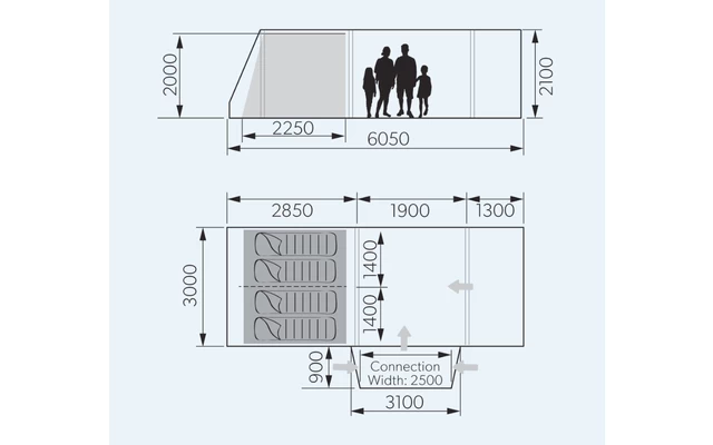 Dometic Rarotonga DA FTT 401 AIR LH Aufblasbares Driveaway Vorzelt 3 M Modell Links 3 Dometic Rarotonga DA FTT 401 AIR LH Aufblasbares Driveaway Vorzelt 3 M Modell Links – Bild 3