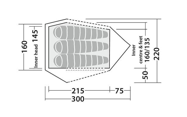 Robens Challenger 3XE Tunnelzelt Grün 4 Robens Challenger 3XE Tunnelzelt Grün – Bild 4