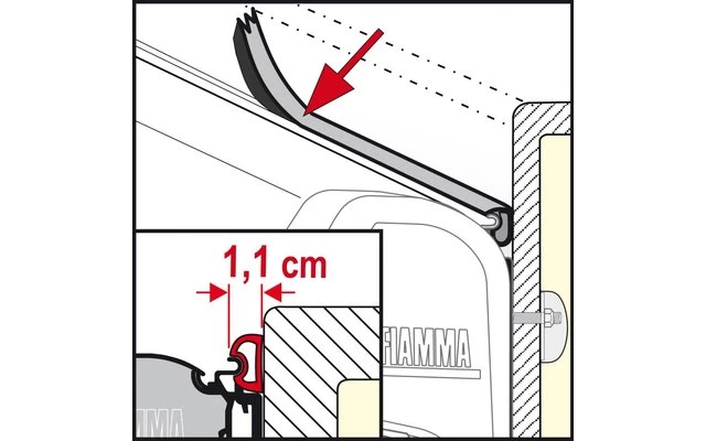 Fiamma Regendichtung Rain Guard S 1 Fiamma Regendichtung Rain Guard S