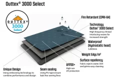 Outwell Springwood 5SG Tunnelzelt 5 Personen -Zelt Serie 802520 5281895