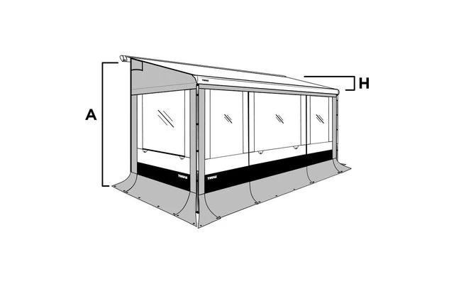 Thule Seitenwand Set Safari Residence G3 6200 / 6002 3 Thule Seitenwand Set Safari Residence G3 6200 / 6002 – Bild 3
